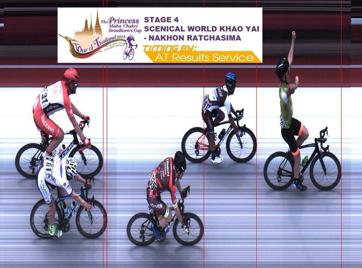 دوچرخه سواری قهرمانی پیست آسیا- هندوستان ناکامی دوچرخه سواران ایران در رسیدن به مدال