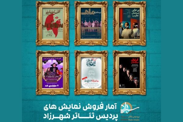 آمار فروش نمایشهای پردیس تئاتر شهرزاد اعلام شد